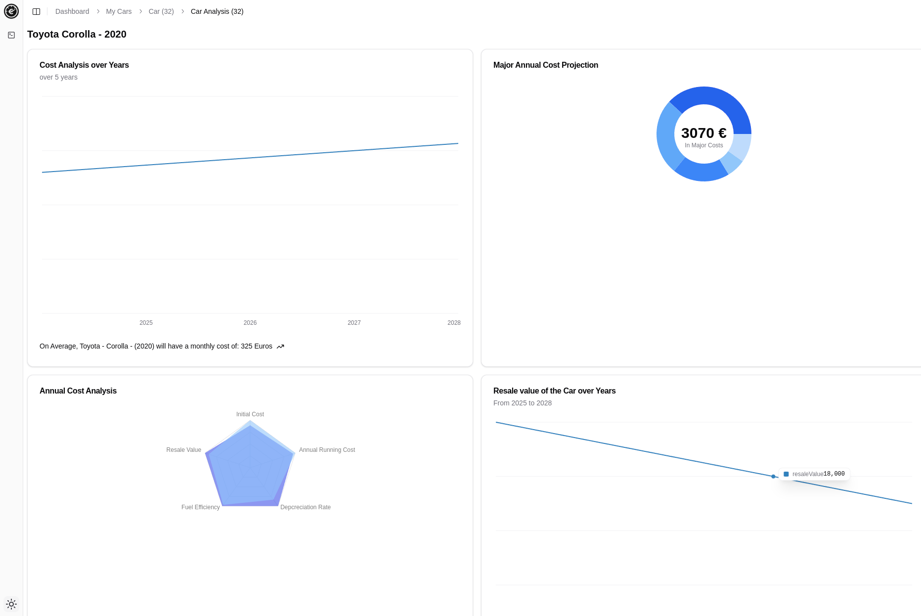 Landing page preview